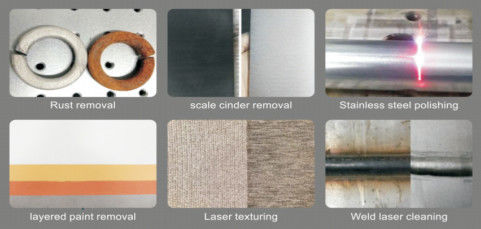 Ba lô Laser Cleaner Mini Portable