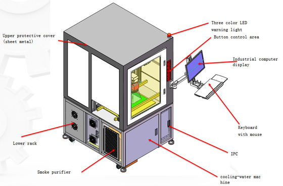 Máy đánh dấu laser mã QR PCB FPC