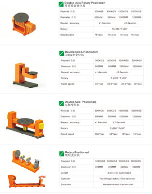 Máy hàn laser KUKA robot KR351840 4000W IPG với cảm biến theo dõi đường may laser